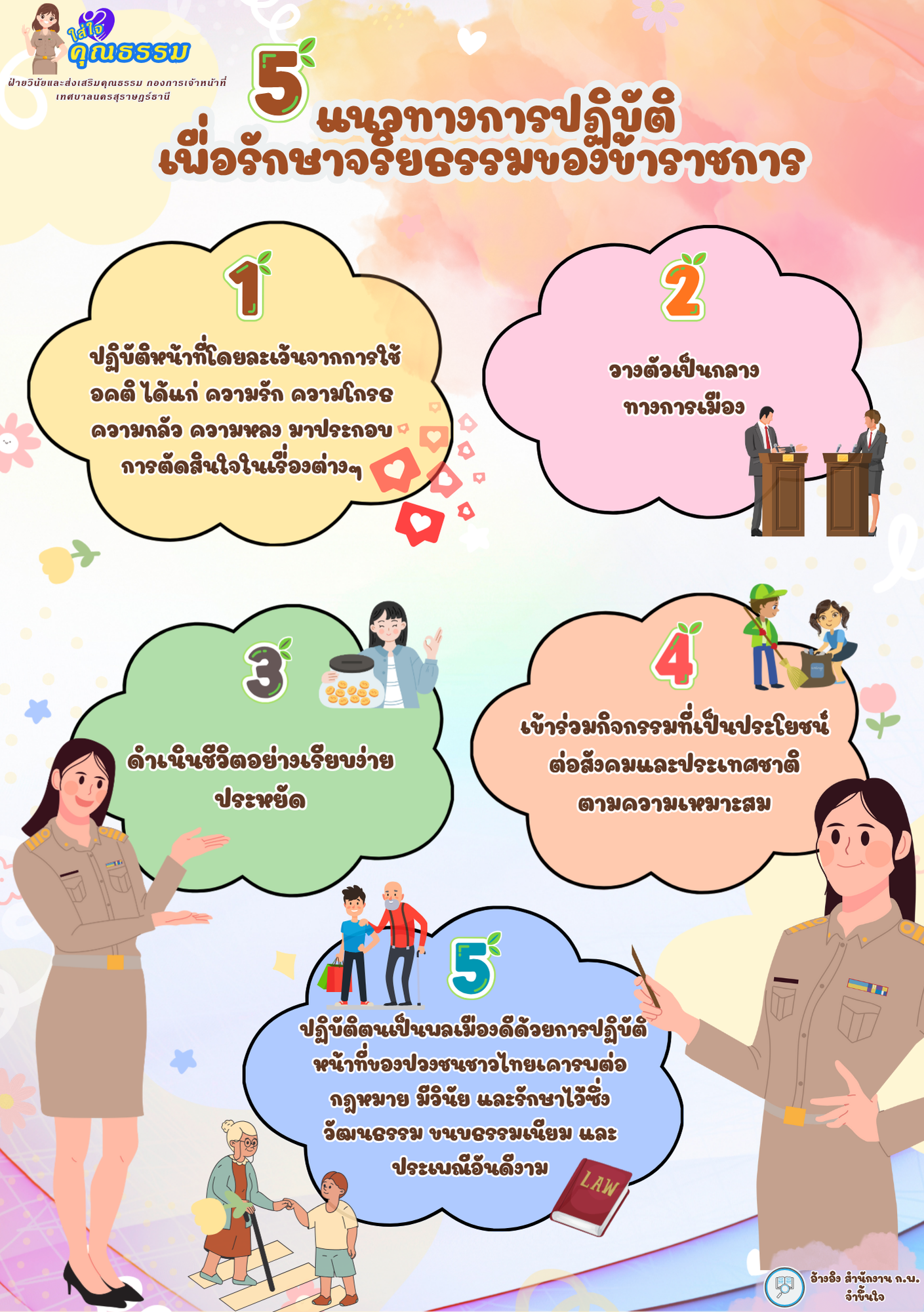 5 แนวทางการปฏิบัติเพื่อรักษาจริยธรรมของข้าราชการ รูปภาพ 1